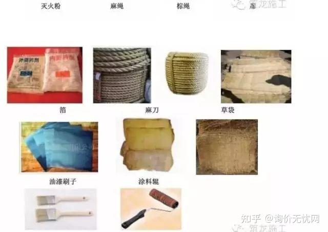 二十一,其他材料4,各種混凝土添加劑(2)非結構膠黏劑(1)結構膠黏劑3