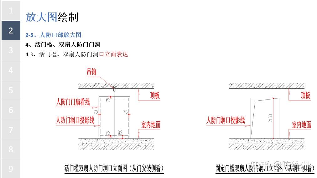 人防口部结构详图图片