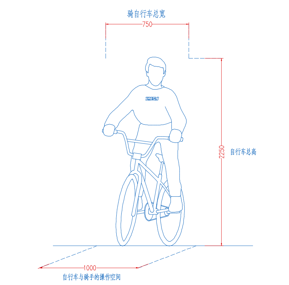 自行车道尺寸标准化指引hjsj2021