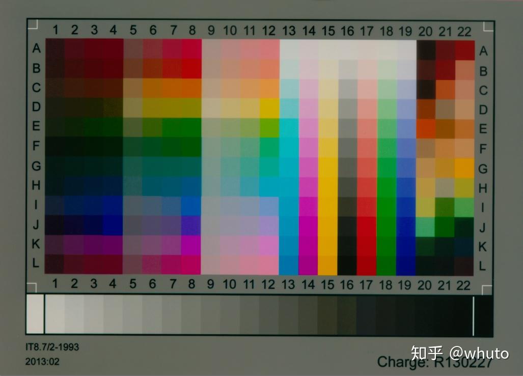 扫描仪颜色彩深浅怎样如何调整?