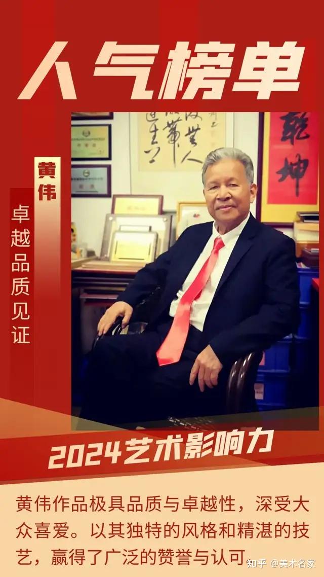 艺术聚焦 |黄伟荣登 “2024艺术影响力”人气榜单! - 知乎