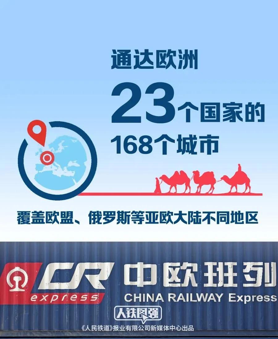 前四月中欧班列稳住供应链成都依靠班列跑进全国贸易十强城市