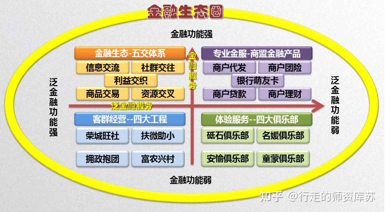 二、商盟卡的定义和特点