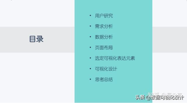 全球疫情高达150万通过数据可视化了解全局信息节省决策时间