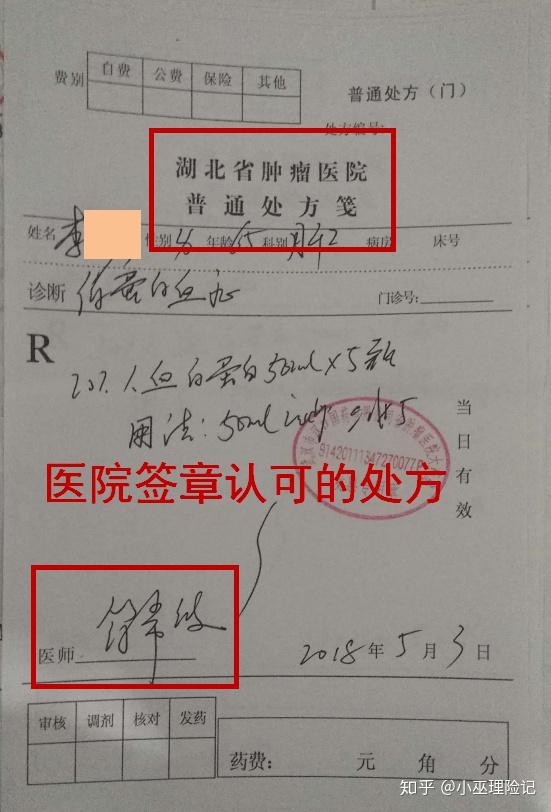 我不是药神:纳入医保就皆大欢喜了?别天真了! - 知乎