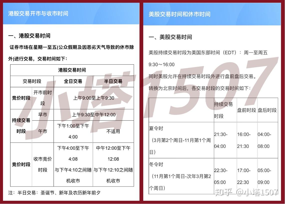 内地如何购买港美股？ - 知乎