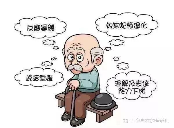 輔酶q10的作用強大除了保護心臟其他的功能竟然還有這些