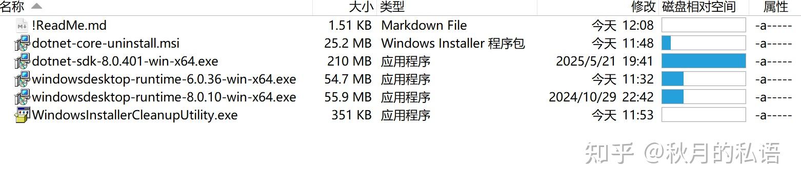 一次 .NET 运行时安装失败的折腾记录：根源在注册表 - 知乎