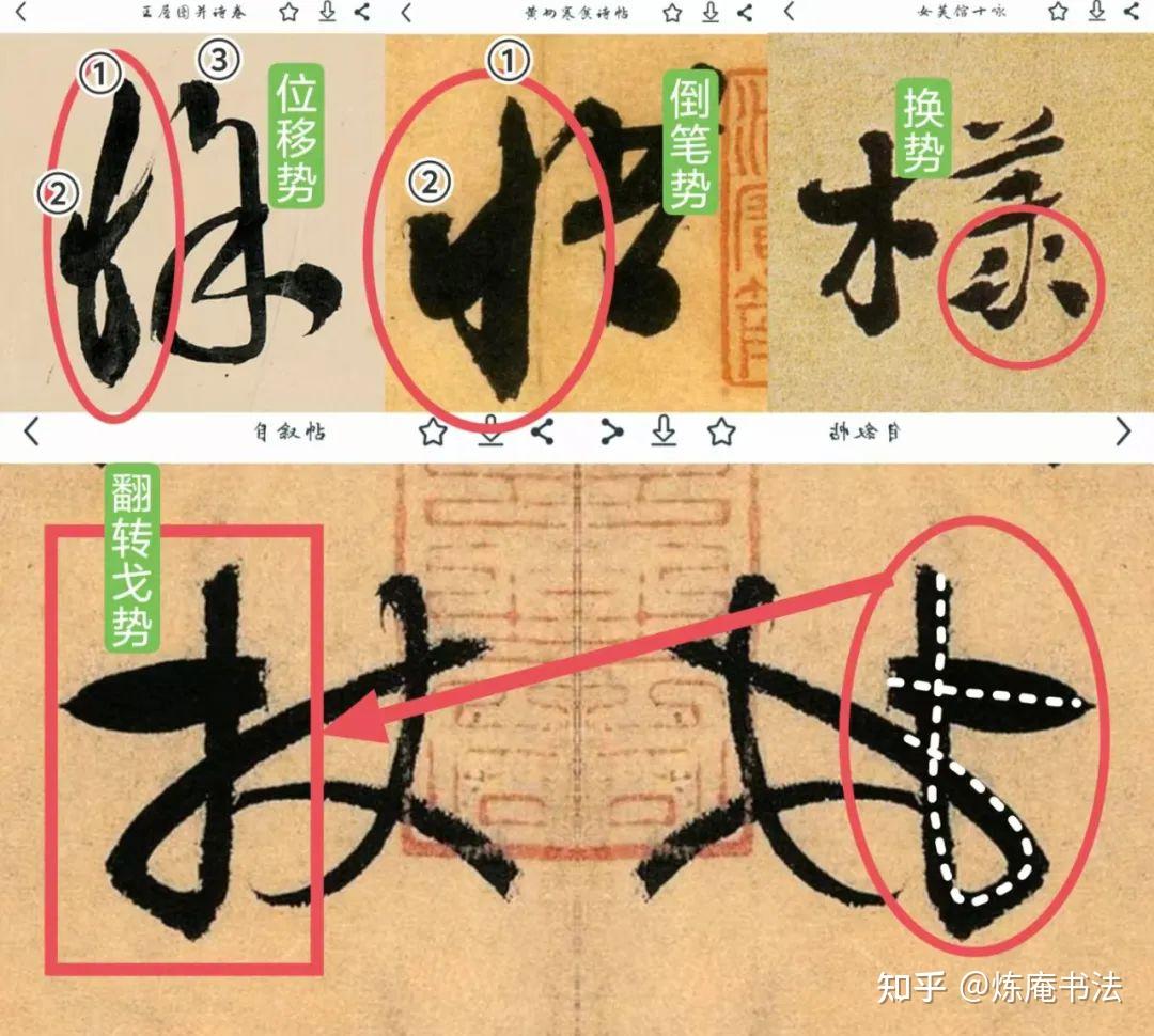 (识势)第四讲:复杂笔势图 - 知乎