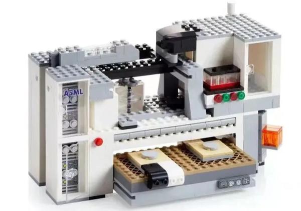 成为ASML追光者,参与一颗芯片的诞生 - 知乎