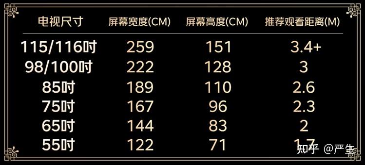 5K价位段75寸电视选哪款?MiniLED电视必入口碑王——海信小墨E5Q Pro不要错过,“独显”画质芯片加持,爽看超沉浸!