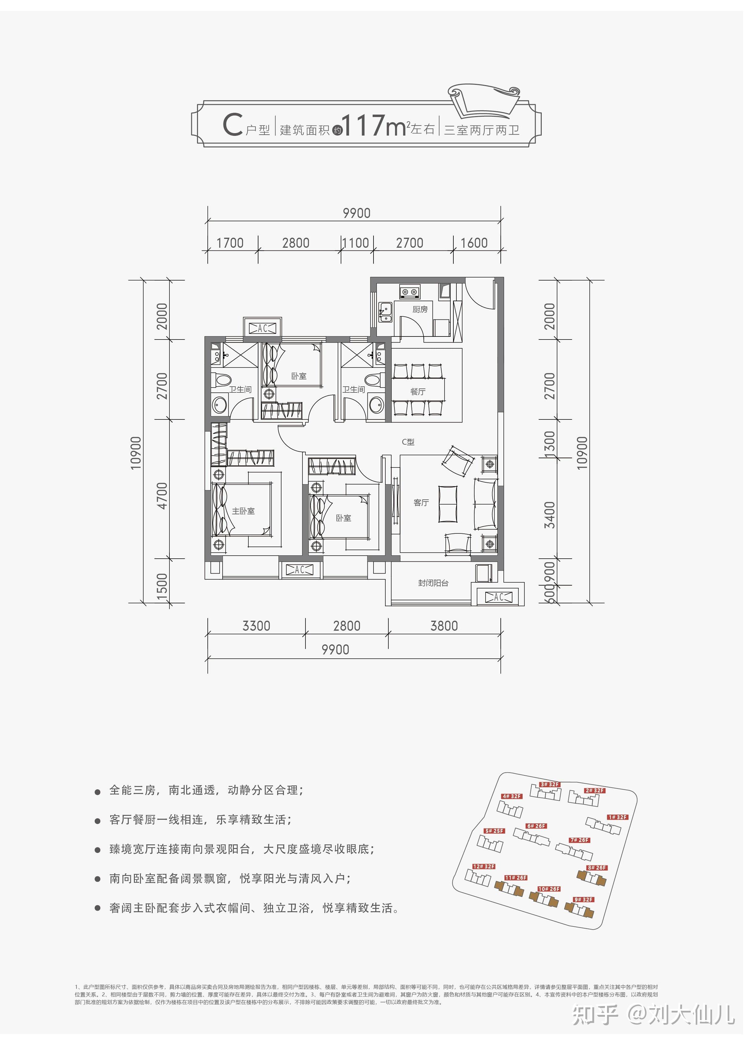 太原市购房必看---大仙儿详解太原房市(宝能城篇) - 知乎
