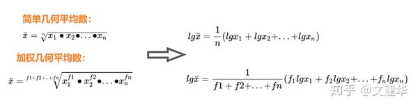 重温统计学 数据的概括性度量 知乎