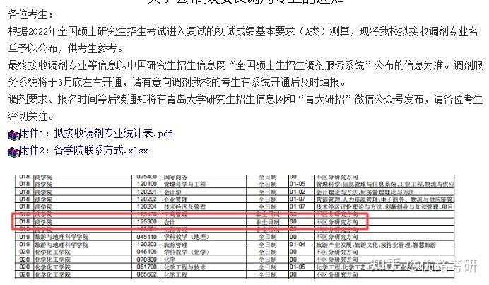 0 贊同 · 0 評論文章(涉及院校及專業:上海海事大學-mba(工商管理)