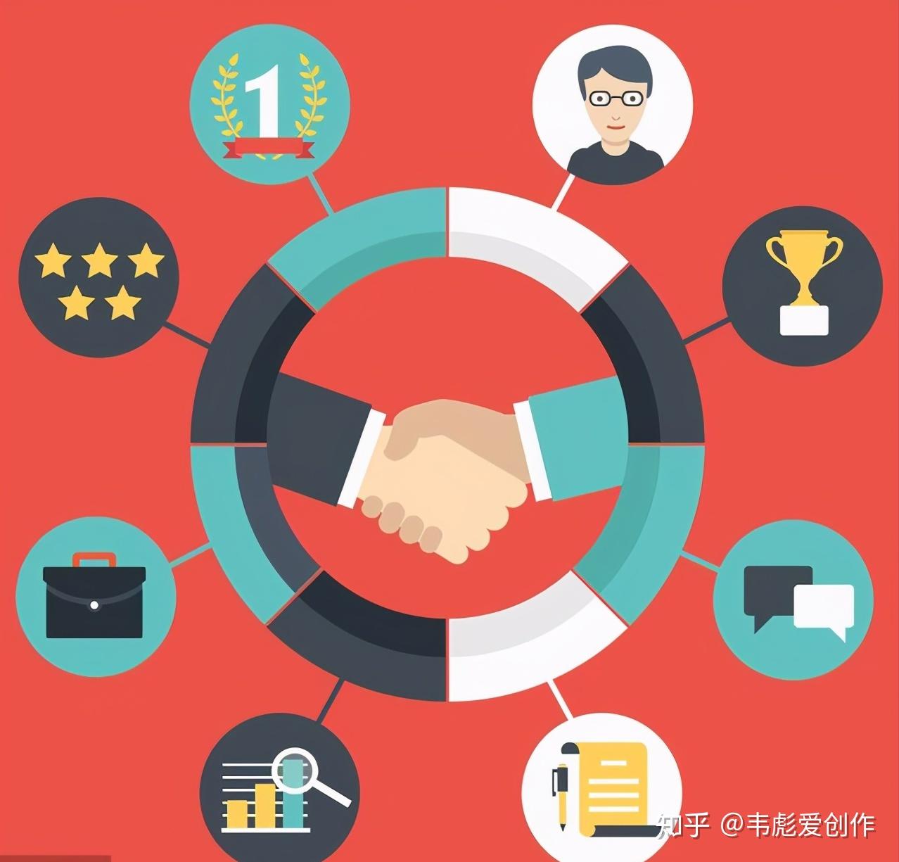 信息差即将成过去，未来是认知差的时代，如何利用认知差来赚钱呢- 知乎