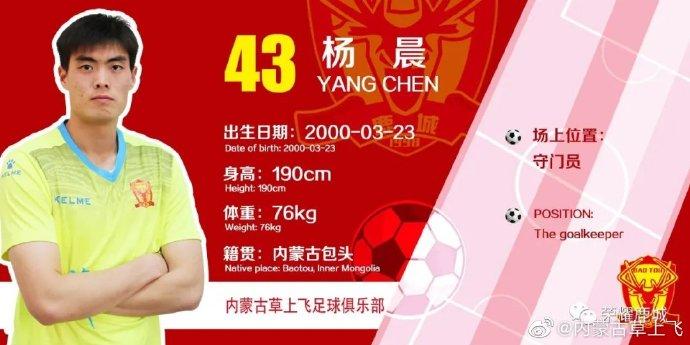 宣布,来自恒大青训的杨晨,陈煜,陆天明,蒋政杰,张自超,周品希,蔡安东