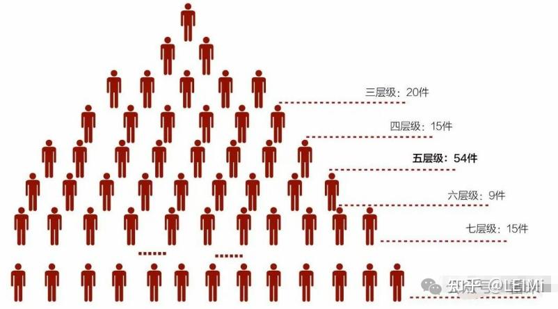 千亿拆分神盘“MBI集团”创始人张誉发正式落网被抓回中国 - 知乎