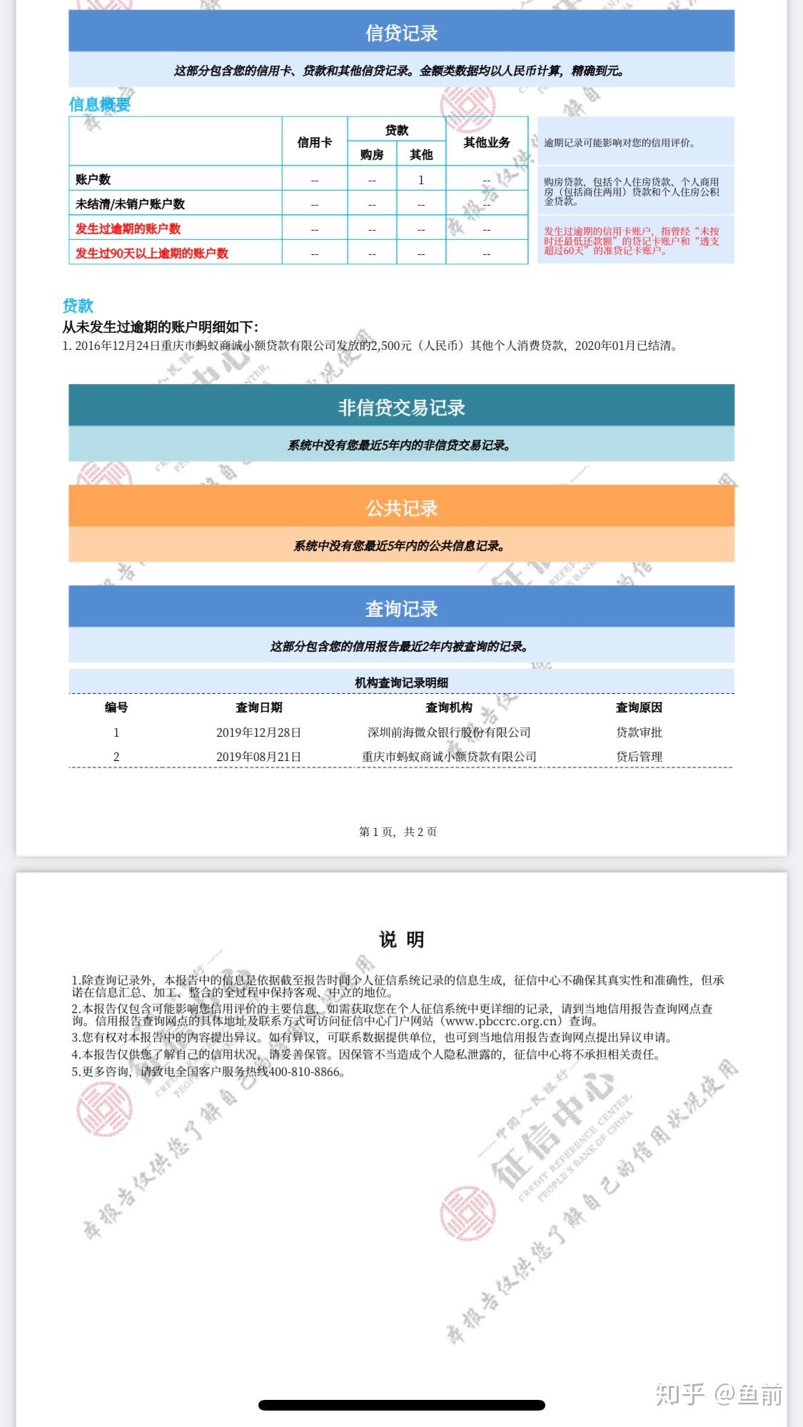 请问这样的征信报告是有问题吗