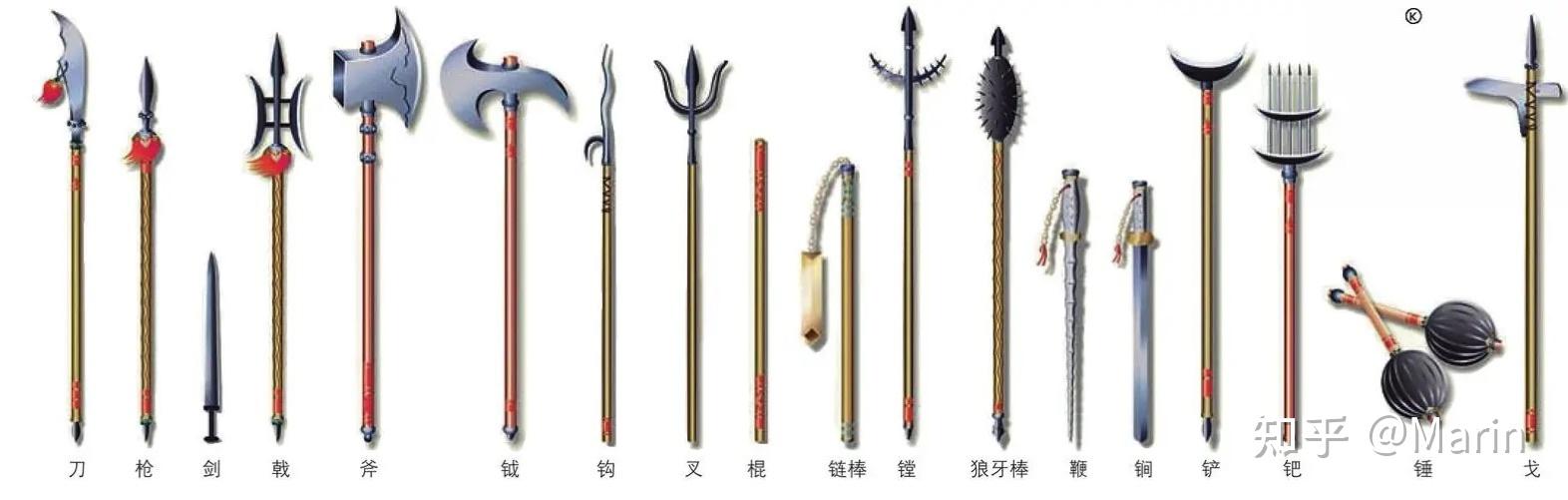 “十八般兵器