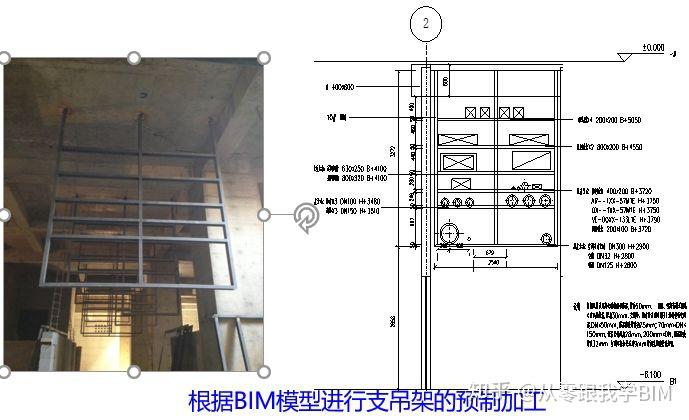 BIM在超高层机电工程中的全面应用 - 知乎