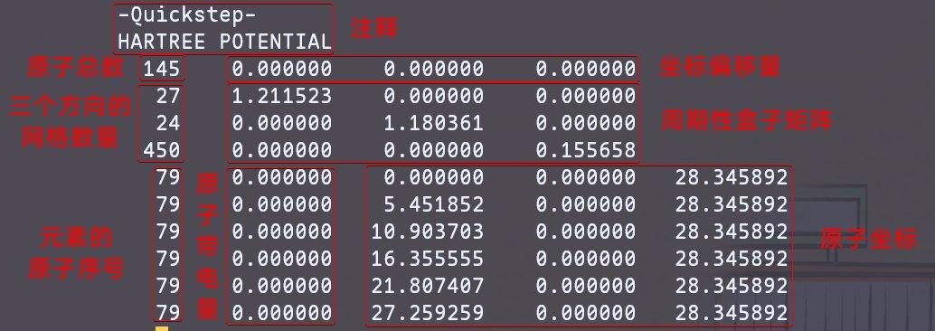 【科研干货】不会吧不会吧？！不会还有人不知道怎么处理cube文件吧（正文附cube文件处理代码） - 知乎