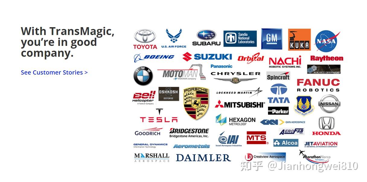 三维CAD数据格式转换商业组件2022 - 知乎