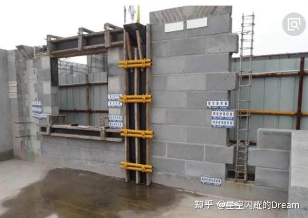 建筑工程砌筑施工要点 - 知乎
