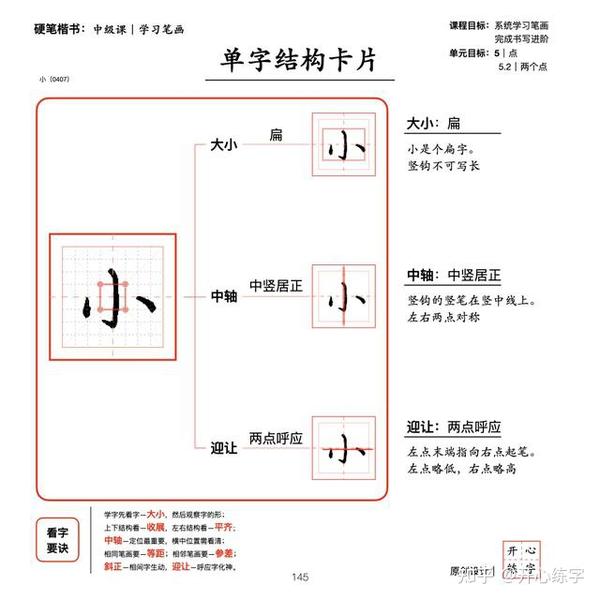 笔画详解三|学习和理解点、提在不同位置、组合中的变化 - 知乎