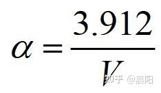 关于光学系统F数的探讨(1) - 知乎