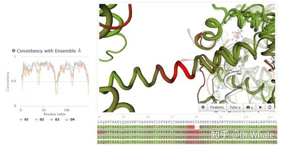 AlphaFold 2 ：蛋白结构预测原理及应用拓展（中） - 知乎