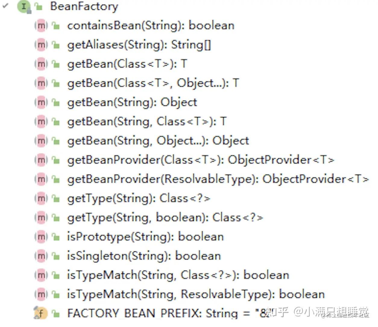 Spring源码解析Spring IOC 知乎