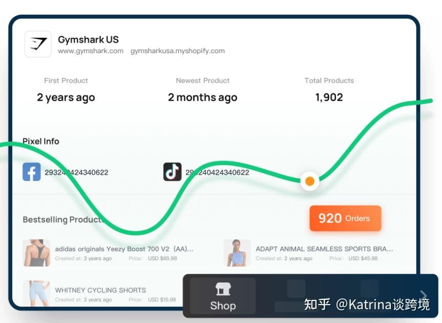 日本市场中Shopify独立站表现如何？探索其独特优势  第1张