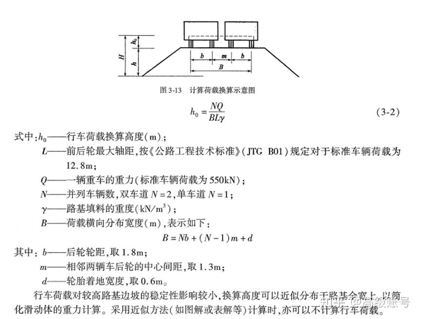 《路基路面工程》一書的表述則更為詳細:在《公路路基設計規範》(jtg