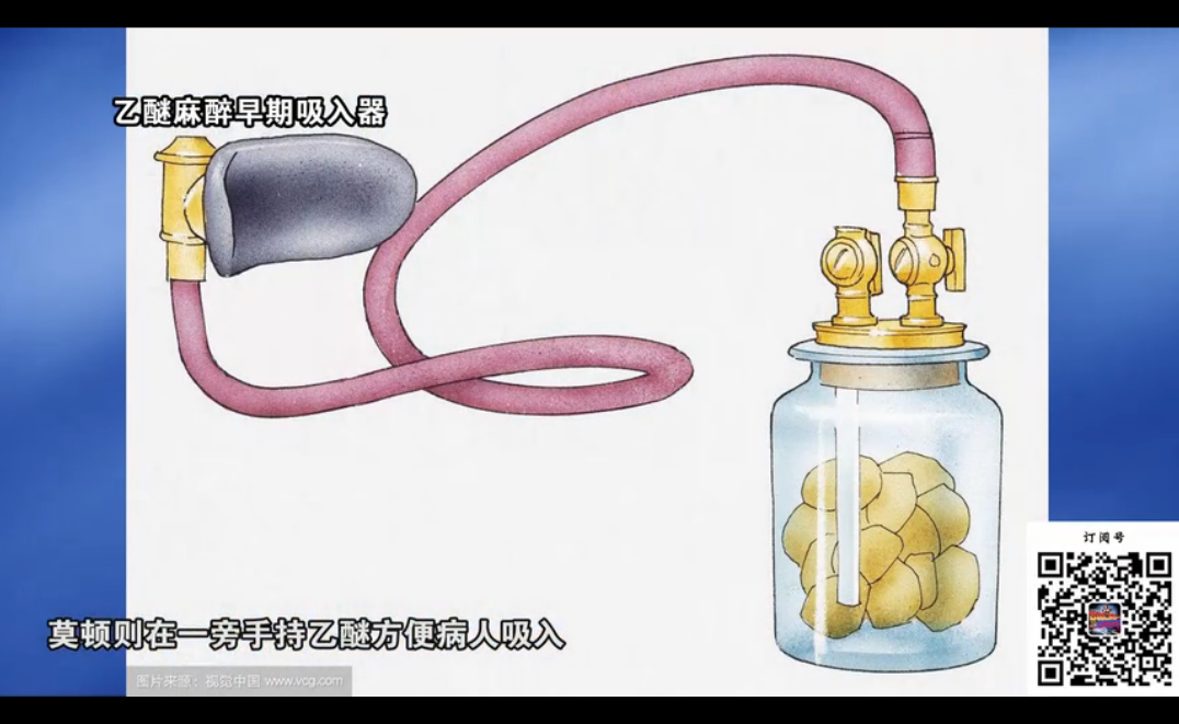 71全麻之战谁发现了乙醚