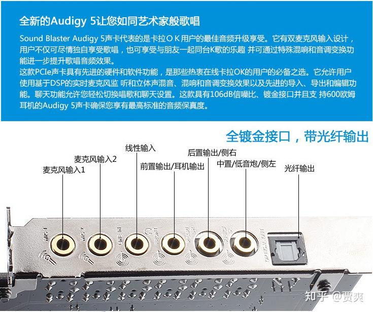 贾爽:创新71 sb1550 audigy5卡拉ok双麦插口光纤声卡有什么特性?
