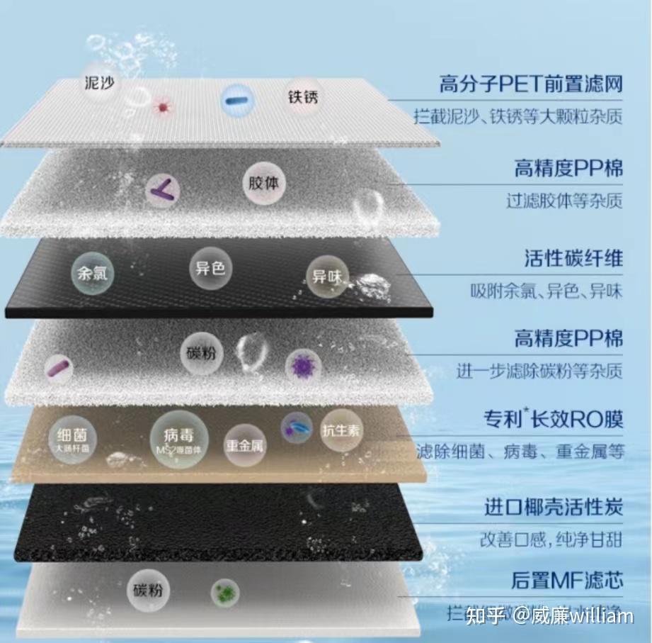 v2-ad891e8c6d6812aceb2351e0b4181dc9_r.jpg