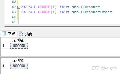 不会写复杂的SQL，该怎么学习？