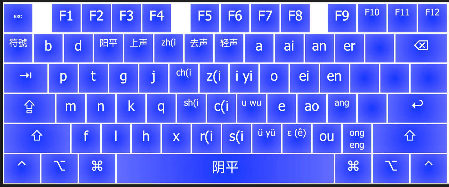 简体注音输入法又快又准又好用，为什么大陆没有人做？ - LEON 的回答- 知乎