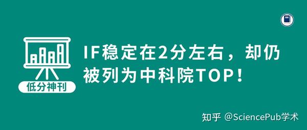 IEEE（Trans） | 中科院1区TOP，CCF-B类，仅2个月Accept！ - 知乎