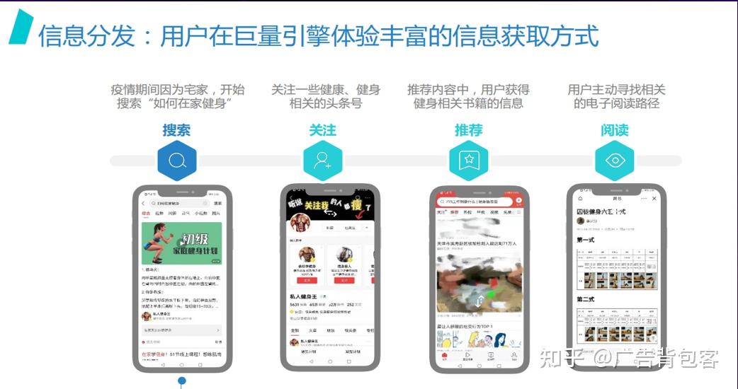 抖音信息流广告收费标准,抖音广告怎么收费的? - 知乎
