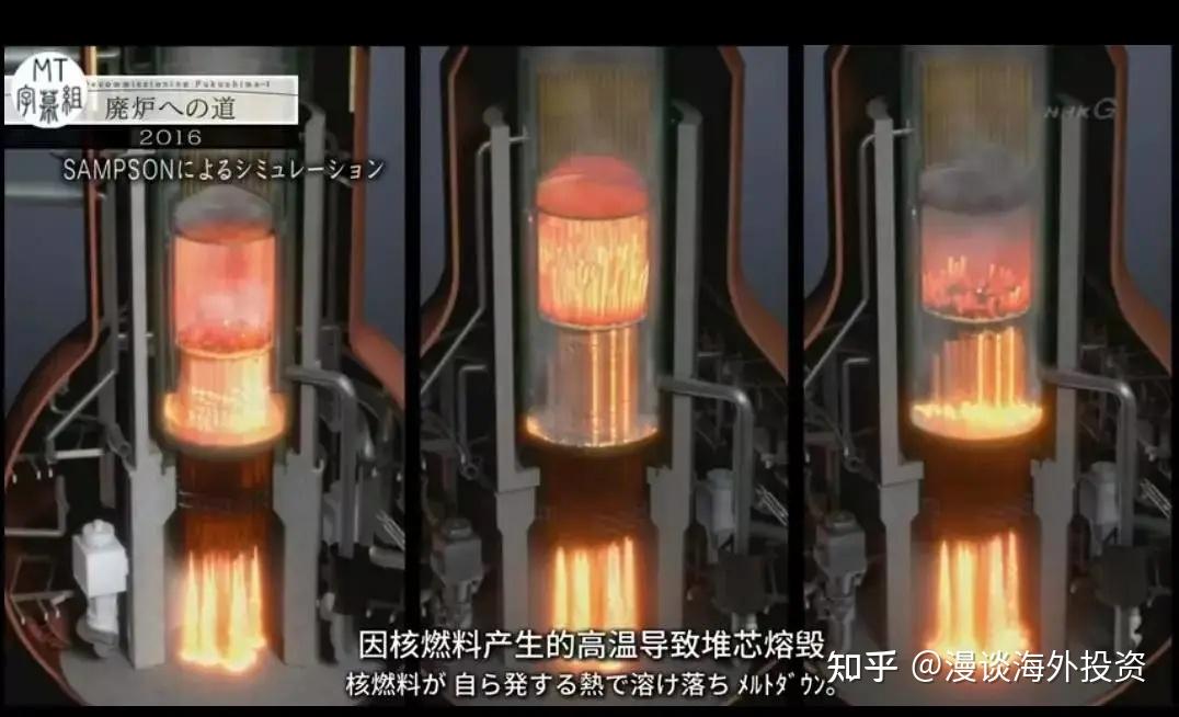 紧接着,是反应堆堆芯发生熔毁.3月15日2号反应堆发生爆炸.