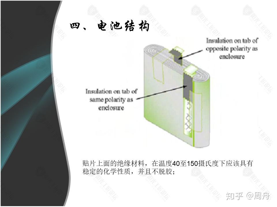 交管12123官网登录入口  百度知道