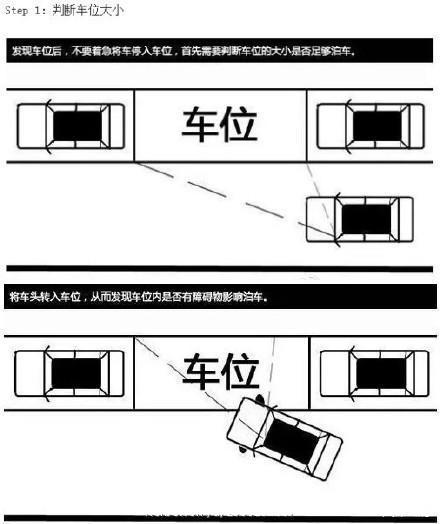 侧方停车不用怕新技巧为什么对车辆这么好用