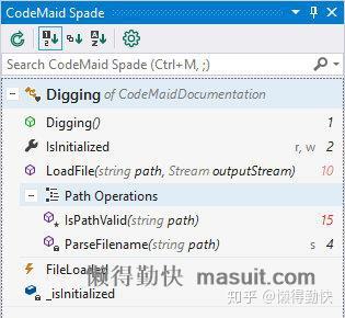 Codemaid Clock VisualStudio配合使用CodeMaid插件帮助你提高打码效率 - 知乎