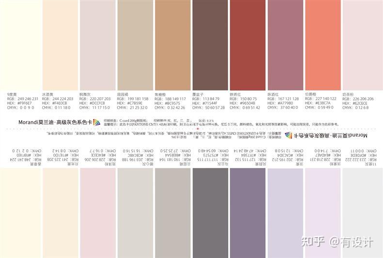 《莫兰迪色卡》莫兰迪色系颜色色值大全 - 知乎