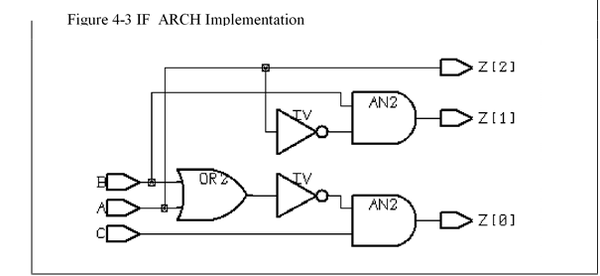 【翻译】RTL Coding Style Gold Book 中文版 - 知乎