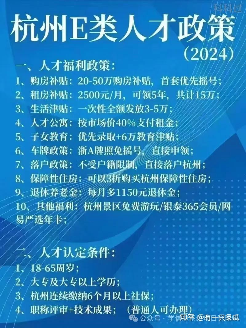 拿下软考高级证书，拥有副高级职称，可获得4万元奖励是真的吗？ - 知乎