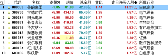 可喜可贺 科技创造财富 前新能源车独角兽挤进万亿市值前十 知乎