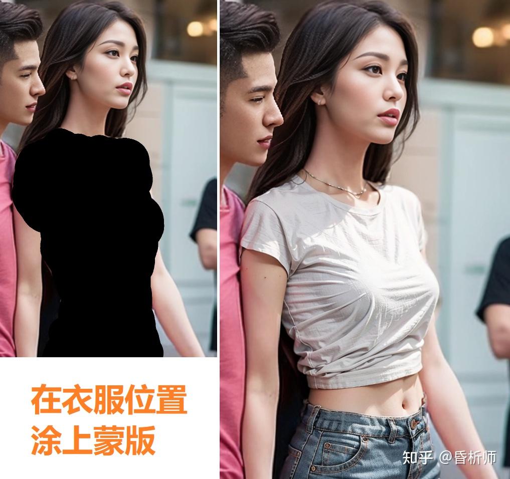 以成都“炸街战袍”为例,聊聊Ai怎么给模特换脸、换衣服 - 知乎