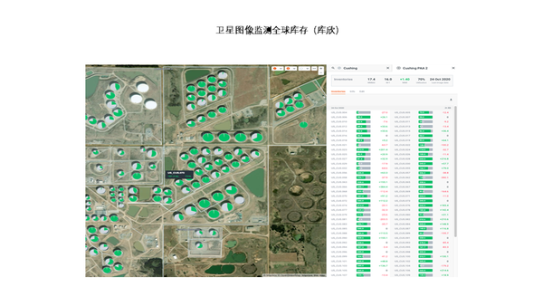 Kpler原油库存：卫星图像和无人机打造的数据优势 - 知乎